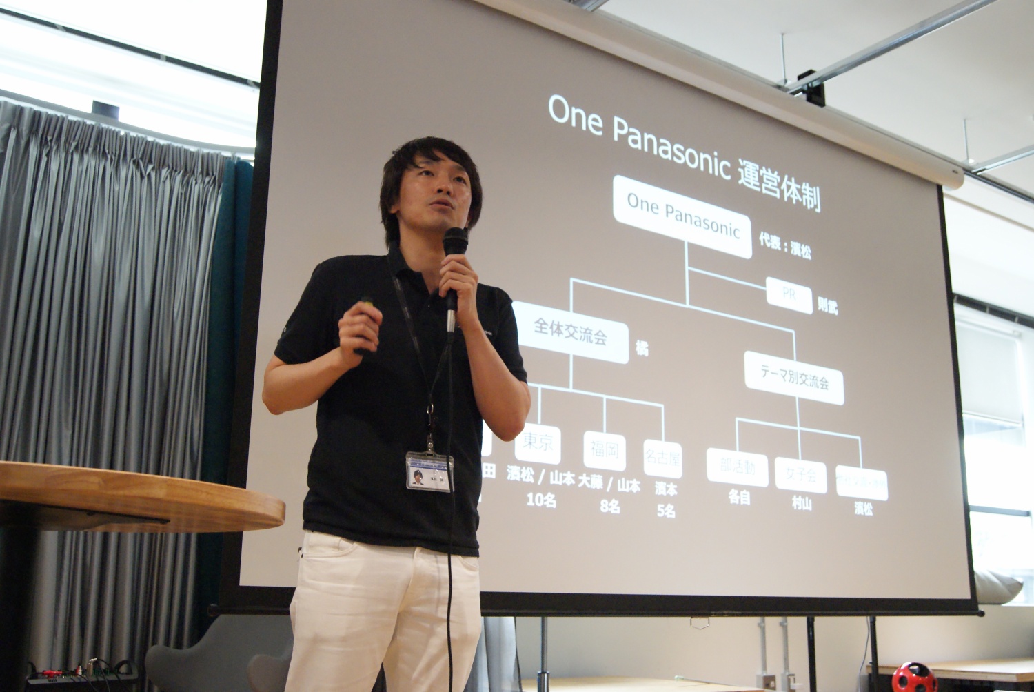 行動を起こすことで新たな道が拓ける「One Panasonic」交流会レポ